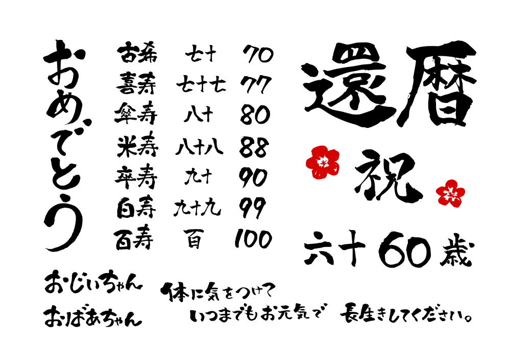 フリー素材の使い方について教えてください。こういう画像がセットの 