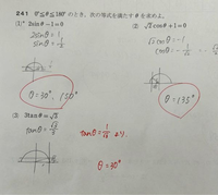 この(3)で、
なぜtanθ=1/√3になるのですか？
私のように√3/3では解けないですか？
解説よろしくお願いします。 