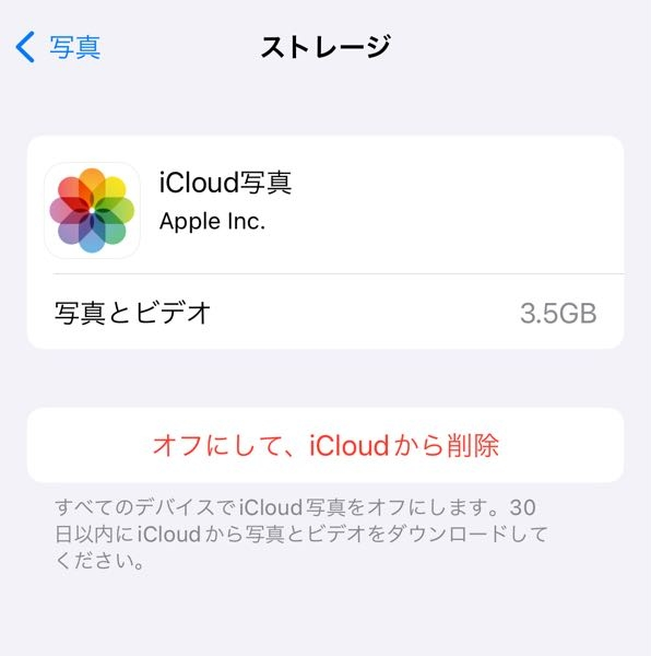 iPhoneの写真をバックアップしたら一気に容量なくなりました。オフにしてicloud.削除すると3.5GBは元に戻ったのですが30日以内にiCloudから完全に削除されます、と出ました。 どういうことでしょうか。 写真がアプリから全てなくなるということですか？