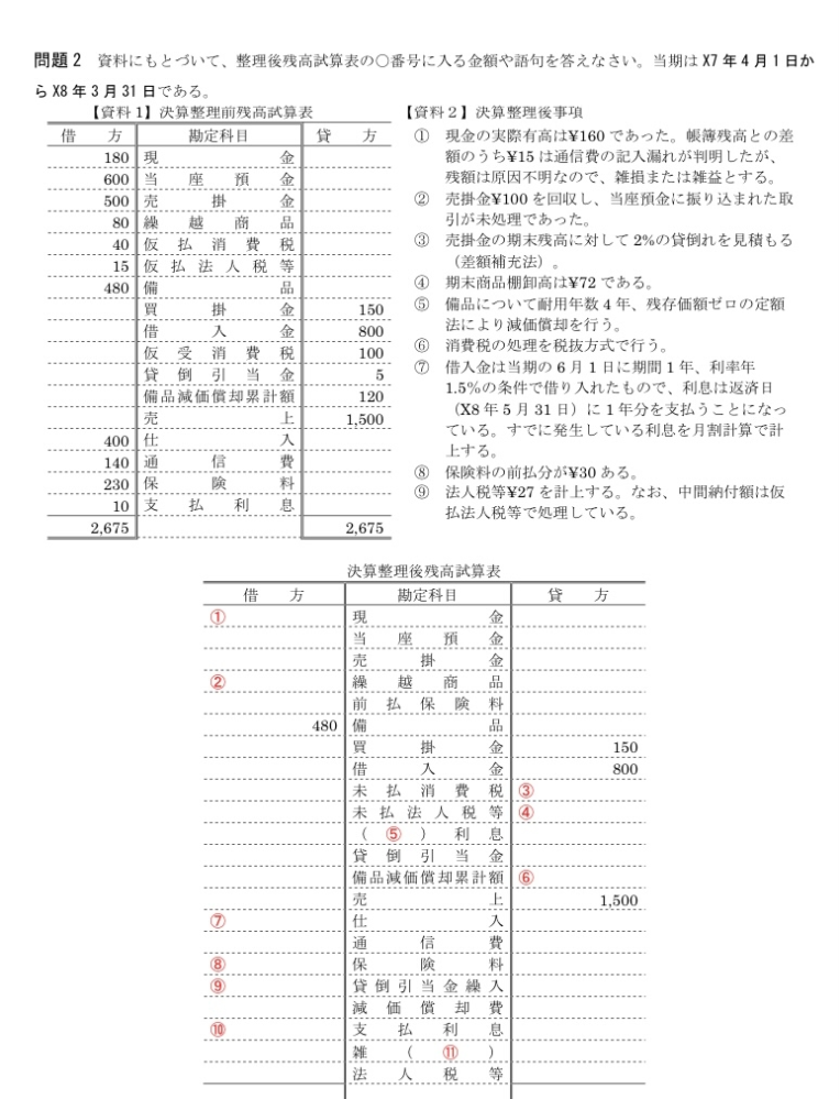 簿記の問題が全然理解できないのですが、写真の問題の解き方と答えを教えて欲しいです。簿記3級レベルの問題です。