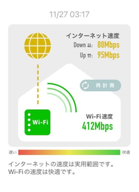 Wi-Fiの通信速度について質問があります。
インターネット速度が遅いのですが、原因が分かる方是非教えて頂けませんか？
100mbps以上、上がりません。
モデムが10年以上前のものです。 ルーターは最近買い替えました。ipv6対応です。
宜しくお願い致します。