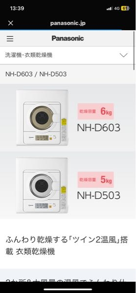 メルカリでいいねが50くらいついていたけど売れないので再出品したら