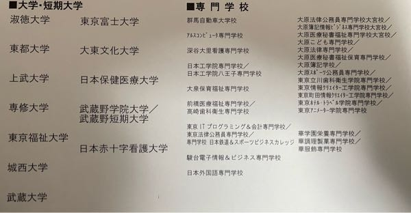 至急！ この中に動物看護の学校はありますか？