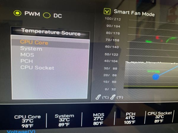 至急！デスクトップPCのケースファンをPWMでグラボの温度に合わせて回転させたいのですが、Temperature sourceはどれにすれば良いですか？ もし、グラボで制御間出来ない場合はどれにせっていすればよいですか？ また、この5つはどれが何を指しているのか分かる範囲で教えてください。