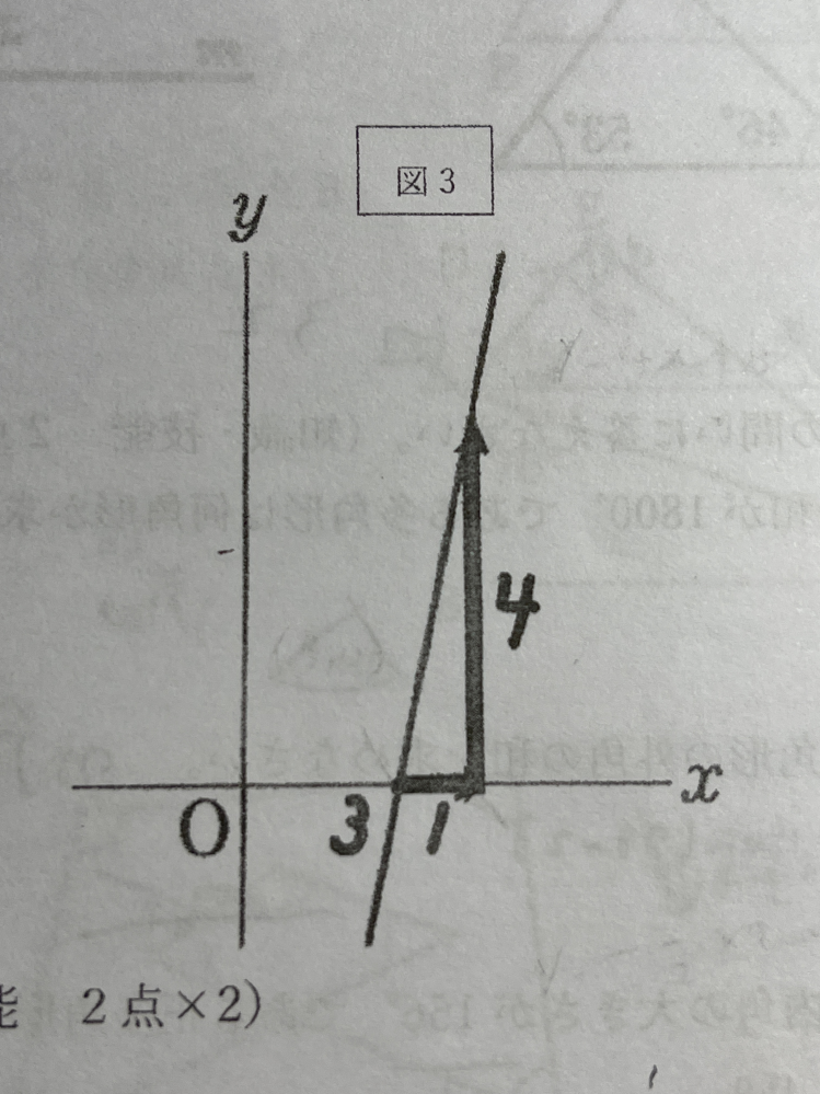 このグラフの直線の式を教えて下さい。 答えの求め方もお願いします。