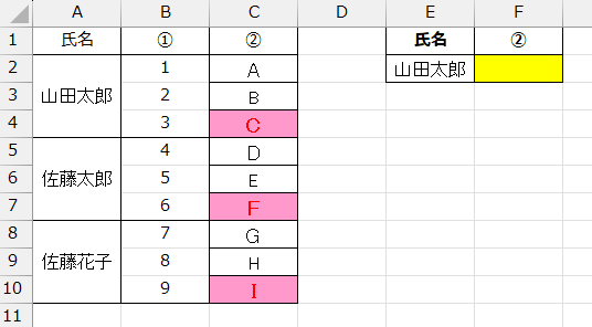A列氏名（結合）をE2で検索し、F2に 表3列目3行目を関数で表示したいです。 教えていただけると助かります。 よろしくお願いします。