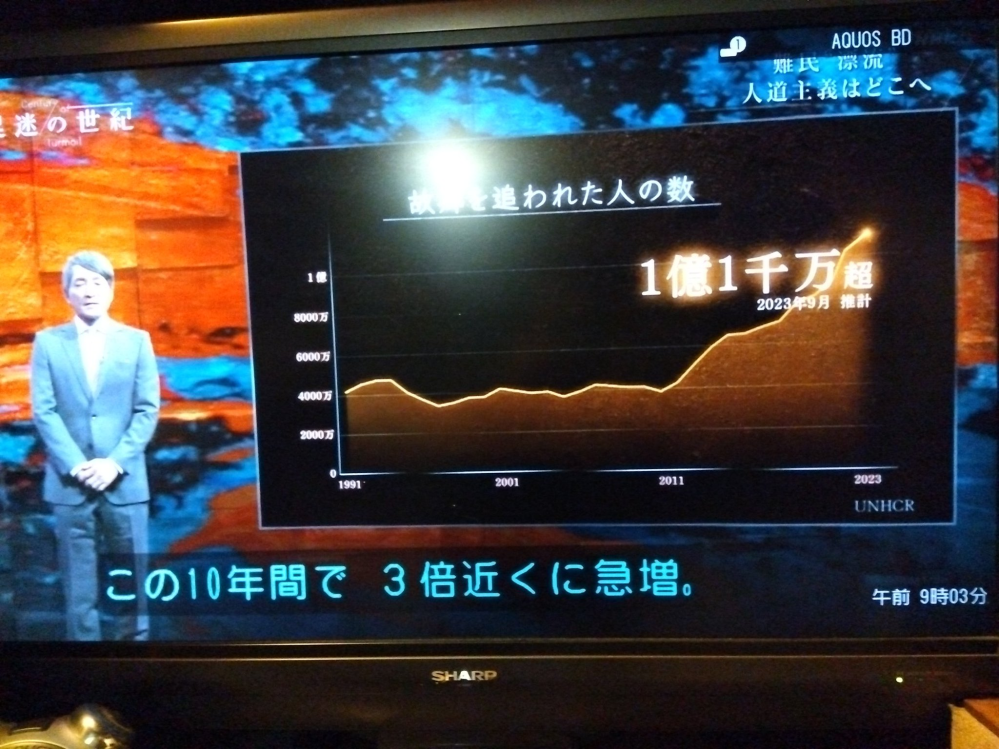 難民が1.1億人と過去最高値で、戦後最大の人道危機だと先日のNHKスペシャル「混迷の世紀」で見ました(添付画像) _ 今まではヨーロッパが受け入れていたのですが、難民の急増でもう欧州でも受け入れの限界に来ていて、せっかく逃げてきても、入国できず、海の藻屑と消えた人がそこだけで2000人いたそうです。 _ そこで質問ですが、このまま欧州が難民を受け入れず、シリアやスーダン、ウクライナから逃げたくても逃げられない場合、そういう人たちの末路はどういうものでしょうか? _ こういう分野に詳しい方がいたら、教えて下さい。