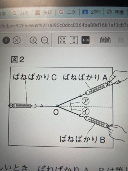 至急お願いします。このような図においてイの角度のみを大きくするとどうしてBの力は大きくなるのでしょうか？ 簡単に言えば、どうして角度を大きくすると力が小さくなるのかについてです。よろしくお願いします。