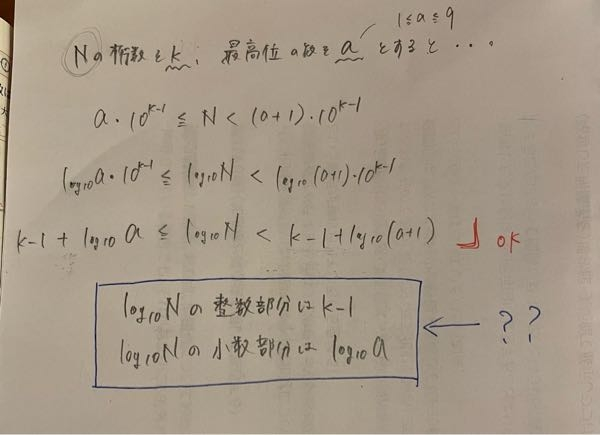 対数 最高位の数 整数の最高位の数について考える問題の過程で、下の画像の青囲みの部分が分かりません… OKと書かれてあるところまでは理解できます。 回答よろしくお願いします。