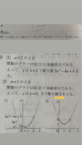 197 この問題の最大値を求めるのですが、a=0,2のとき最大値2と書いてありました。なぜ2になるのでしょうか？2の出し方を教えてください。