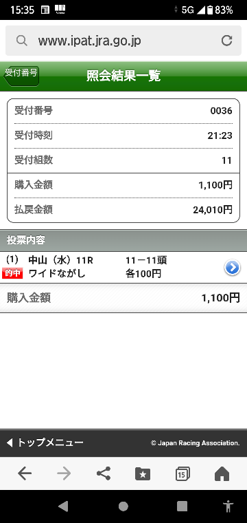 チャンピオンズカップ 5-2.3.4.6.9.12.15 なにかいますか いいのありますか？