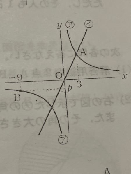 数学の問題です。 「図のように、関数Y＝a/ｘ・・・〔ア〕のグラフ上に2点A,Bがあり、関数〔ア〕のグラフと関数Y＝2ｘ・・・〔イ〕のグラフが点Aで交わっています。点Aのｘ座標が3,点Ｂの座標が(－9,p)のとき、a,pの値を求めなさい。」 どなたか回答お願いします。