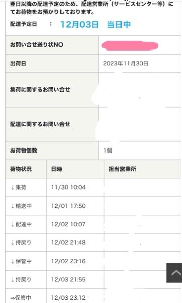 至急質問です！通販サイトで荷物を頼み佐川急便で12月3日に届く予定だったんですが追跡がこのようになっていて持戻りと書かれています。 1番上に配達は翌日以降の為と書かれていて不在票は入ってなかったのですがこのまま何もしなくても待っているだけで大丈夫ですよね？(再配達の連絡とか問い合わせしなくても良いのでしょうか)