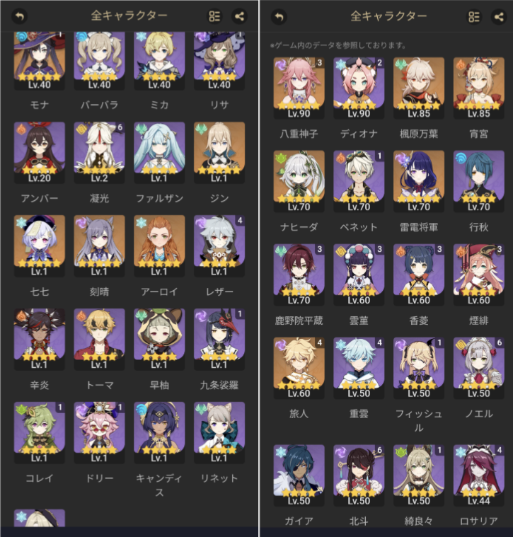 原神についてです。写真の中からパーティー来んでください。 八重神子と綺羅々が特に好みなのでできれば一緒に入れたいです。