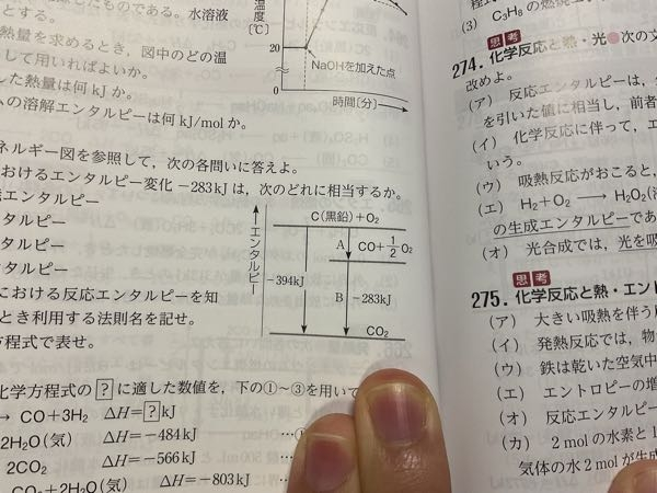緊急です。この図のAって何を表していますか？