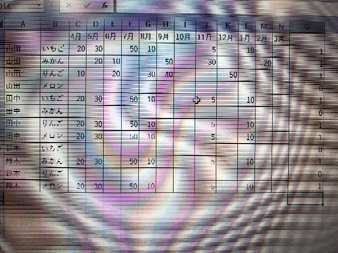 列の中に数字が1つでも入っていれば「1」 列が全て空白であれば「0」と返す。 返した数字の合計を別シートのセルに返したいのですが、関数は何を使えば良いでしょうか？ 例えば山田であれば「3」と返したいです。
