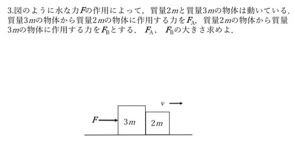 物理学の問題です。運動の法則です。解説お願いします。