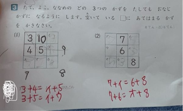 この問題の解き方を教えて下さい。 解答ページの解答の手引きを下に書いてありますが、それの意味もわかりません。