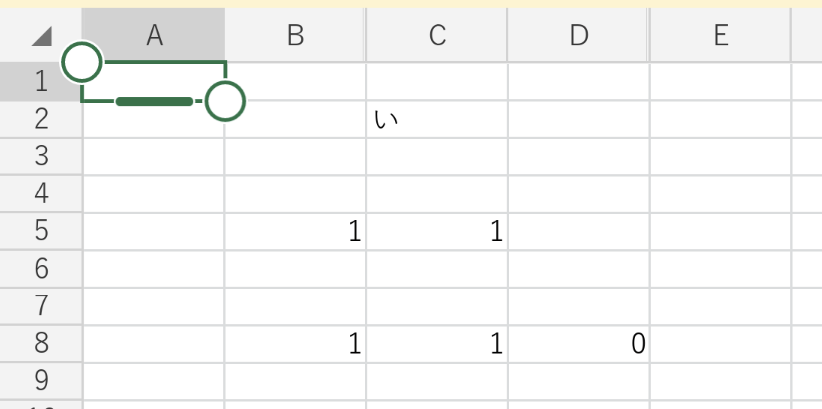 関数に関して質問です。 C2=IF(AND(COUNT(B5:B6>0),COUNT(C5:C6>0),COUNT(D5:D6=0)),"あ","い") こちらの式は以下の画像の時、真にならないのでしょうか？ 補足で、 B8=COUNT(B5:B6) C8=COUNT(C5:C6) D8=COUNT(D5:D6) です。 このことからもC2の式で真になると思ったのですが、どこが間違っているのでしょうか？