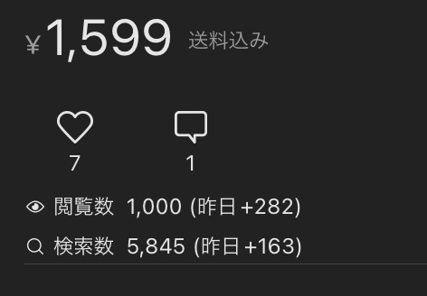 メルカリです。 今週中には消去予定なのですが、売れると思いますか？（物によりますが）