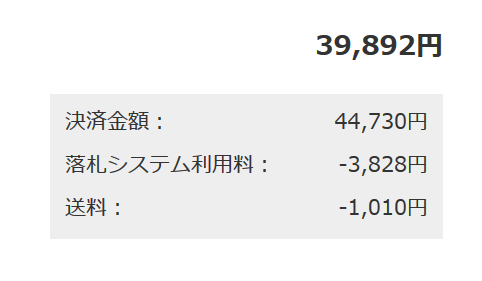 着払いなのに送料を教えないのは何故？ - オークションを始めて2ヶ月