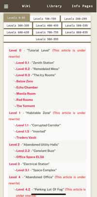 Level 4.2 Parking Lot Of Fog [Backrooms Wikidot] 