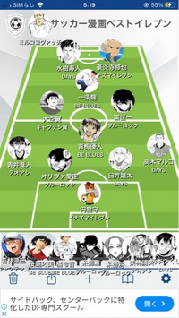 サッカー漫画のベストイレブンを考えました。どうですか？自分が... - Yahoo!知恵袋