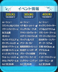 ツムツムについて。
三が日の情報解禁されましたね。

私はナミネが欲しくて今までずっとコインを貯めていたのですが、ナミネ出ないのでしょうか…？(；；) 1部しか出ていないので、分からないですがどうなのでしょうか…？

追記･Ｃバズを持っていないので、3日目引いた方がいいでしょうか…？

またもうすぐで来ると思われる1億セレボでナミネは来ると思いますか…？