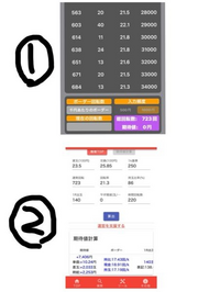 パチンコの貸玉、換金率、期待値計算について質問です。 - 私