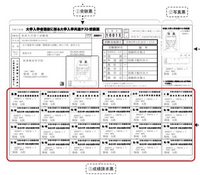 共通テストの受験票のこの赤部分って切り取っていいんですか？ 