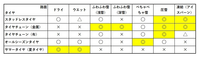 質問の画像