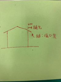 この立面図の樋先600に雨樋は含まれますか？ - 樋先と書いてあるので... - Yahoo!知恵袋