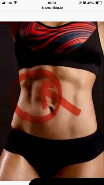 腹筋の部位の名称について教えてください。 画像の赤丸で囲っている部分の腹筋は、腹筋の中でもなんという部分ですか？拾い画です。
