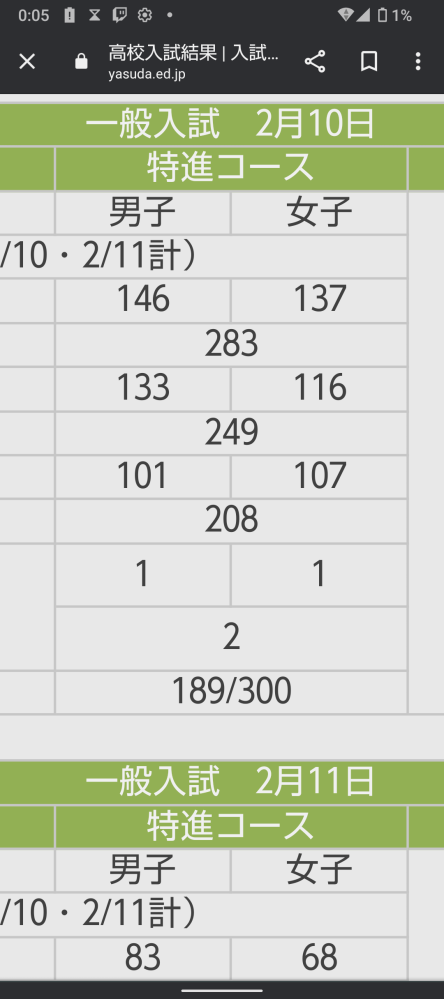 コメント専用ページ　ご質問・ご要望がございましたら、お気軽コメントください。 ZendeskのAIで応答メッセージやヘルプページでの文章スタイルを洗練