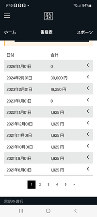 DAZNの年間視聴パスって、2枚以上購入してコード入力したら、有効期... - Yahoo!知恵袋