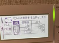 床暖房とガスの使用量について…床暖房だけを6時間ほど使用したところ、ガ... - Yahoo!知恵袋