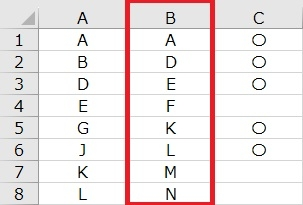 エクセルの関数について教えてください B列を基準として、A列にも同じアルファベットがあればC列に”〇”と表示したいです