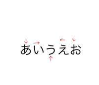 aviutlで文字を画像のようにバラバラの方向から登場させるやり方を教えて欲しいです。 