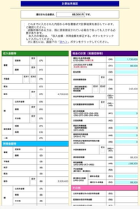 至急回答お願いします。
住宅ローンの還付金受け取るために確定申告進めてしてますが
88300円が還付金ということですか？
少なすぎてビックリしてます。 物件が3700万で、その0.7パーセントは約25万だったのですが、なぜこんなに少ないのですかね？
源泉徴収票の、源泉徴収額というものと一致しています。源泉徴収額が住宅ローンの還付金なのですか？
確定申告が生まれて始めてなので、色々調べながらや...