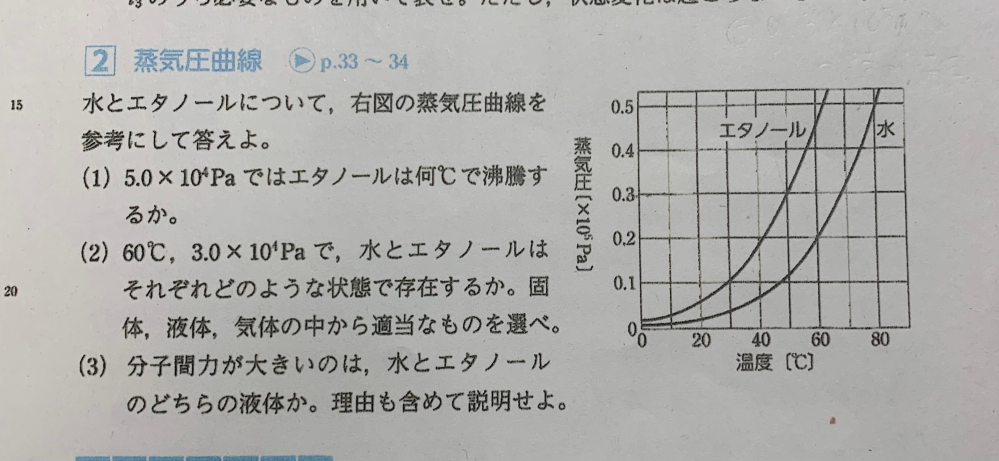 化学の蒸気圧曲線の問題です。 ↓四角2の(2)、(3)の問題が分かりません。 エタノールはまだしも、水は液体か個体か判別出来なくないですか？ 答えだけでも構いませんので教えて頂けると助かります。