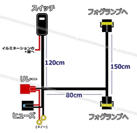 質問の画像