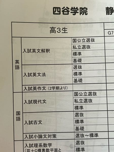 春から四谷学院に通おうとしている新高3です。クラス授業の入試英文法