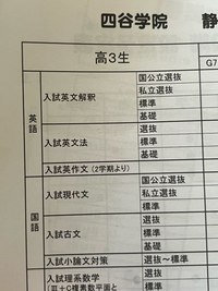 春から四谷学院に通おうとしている新高3です。クラス授業の入試英文法と入... - Yahoo!知恵袋