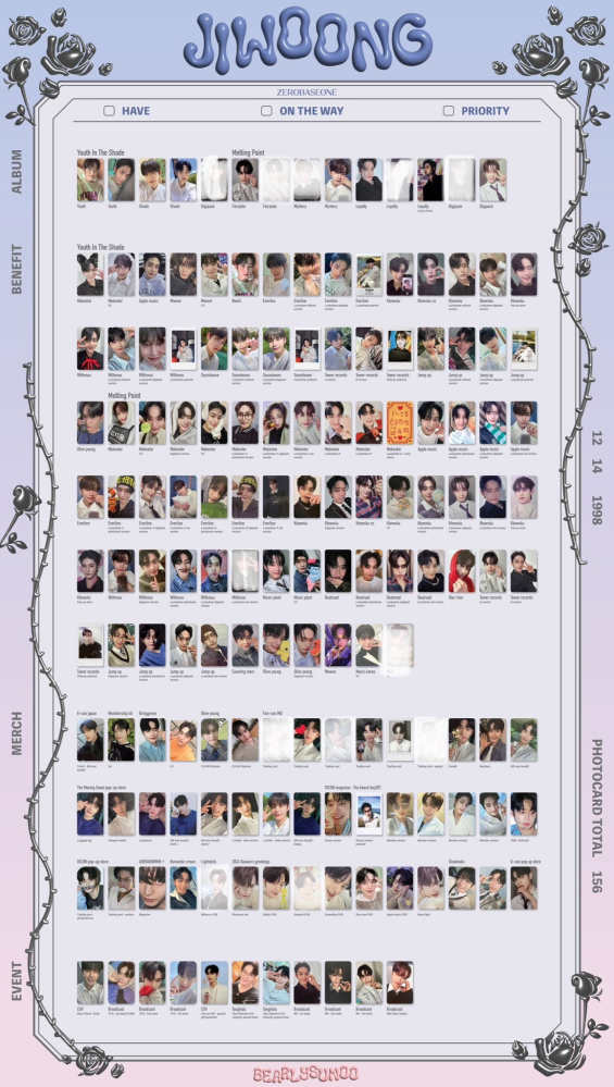 キムジウン　トレカ　まとめ ゼベワン キムジウン トレカ まとめ売り - メルカリ