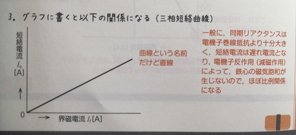 同期発電機の三相短絡曲線について質問です。「短絡電流は遅れ電... - Yahoo!知恵袋