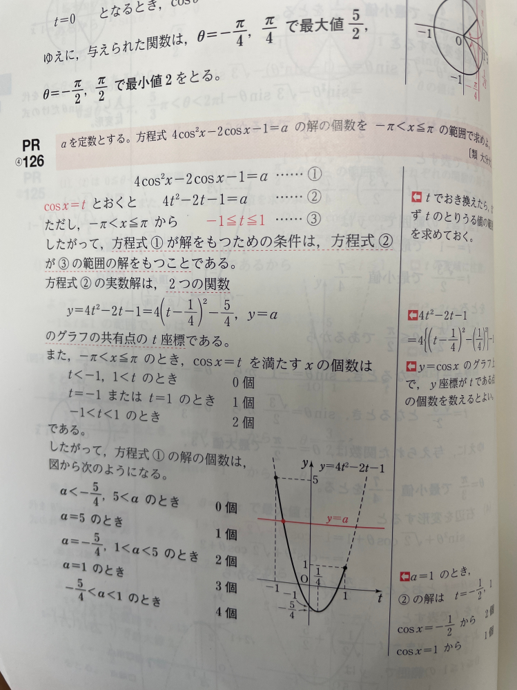 数学IIの問題です。 126の、範囲と個数の求め方が分からないので解き方を教えてほしいです。(太字になっているa<-5/4…のところから分かりません。