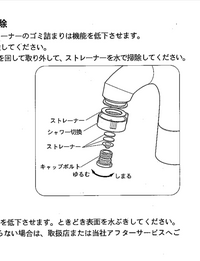 ジャニスホース収納式シングルレバー洗髪シャワー混合水栓FP285という... - Yahoo!知恵袋