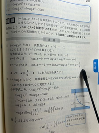 解答にtは全ての実数を取るとありますがこれは記述必須ですか？
またtが全ての実数を取らない場合はありますか？ 