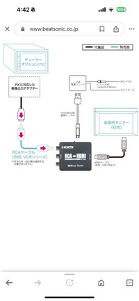 質問の画像