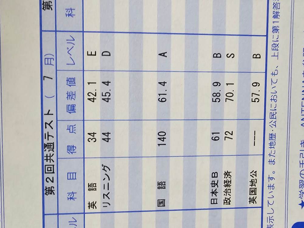 医学部再受験 成功する人・ダメな人 Amazon.co.jp: 医学部再受験 成功する人・ダメな人 2011年版